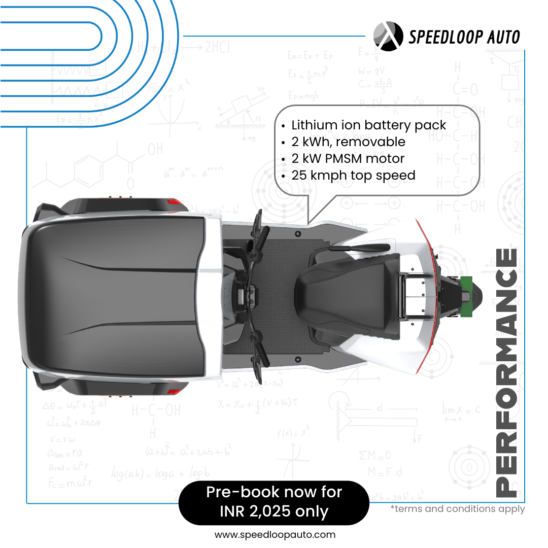 Home – Speedloop Auto - Store
